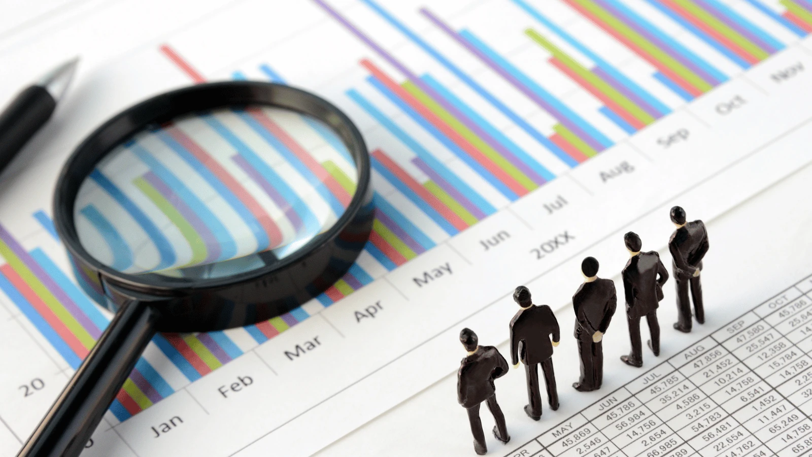 Pazar & Rakip Analizi