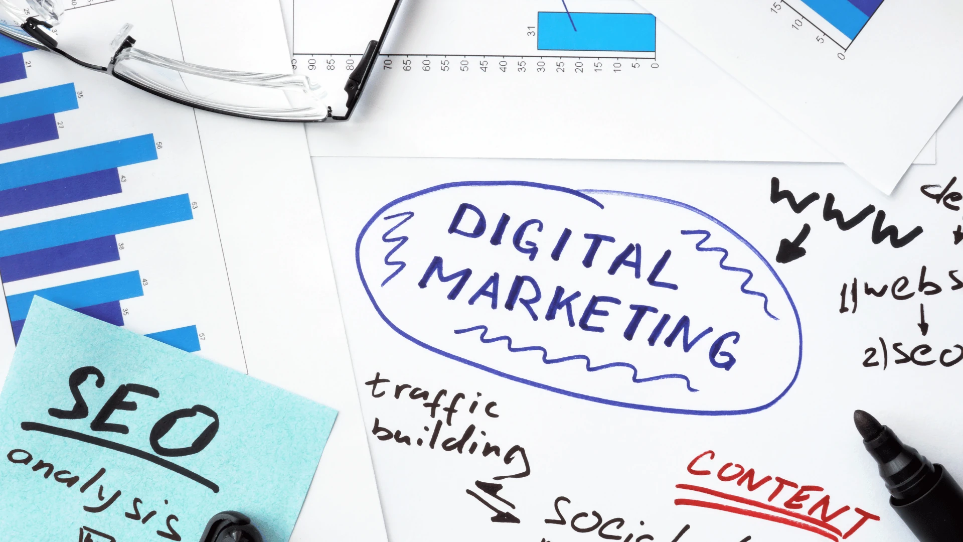 Dijital Pazarlama Çözümleri